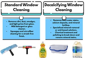 Cleaner holding supplies